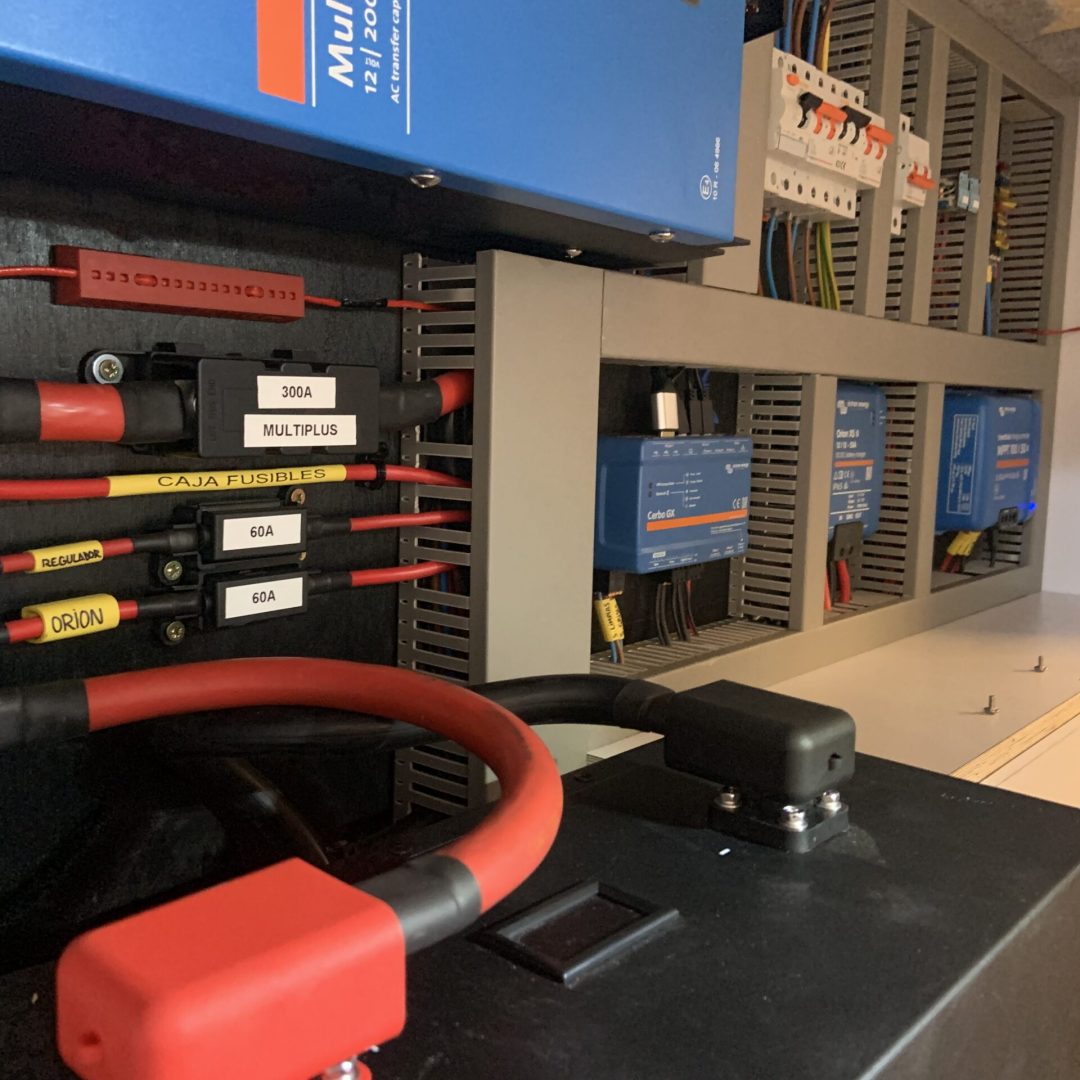 SPV1 instalado en Serie TUTUVAN